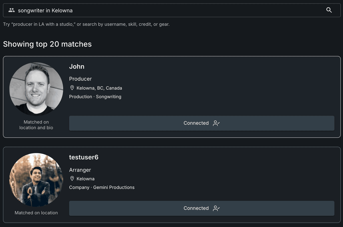 Sessionwire people search for songwriter in Kelowna, showing the top 20 matches. Two results: John, a producer in Kelowna, and testuser6, an arranger in Kelowna. Each result shows why they matched and a Connect button.